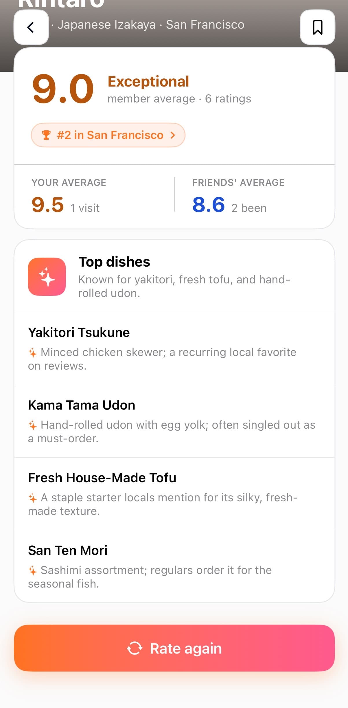 Top dishes at Rintaro