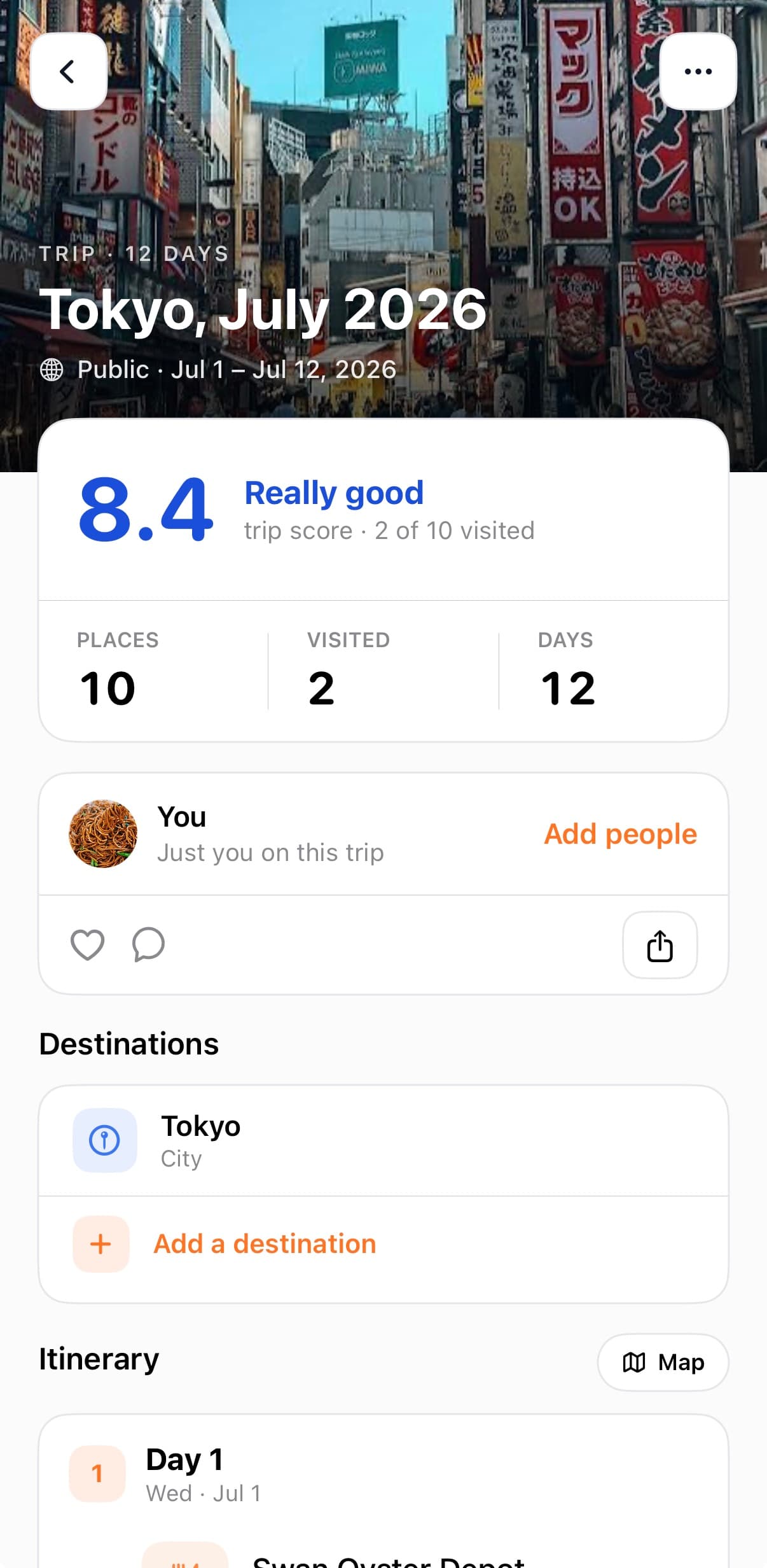 Tokyo trip itinerary